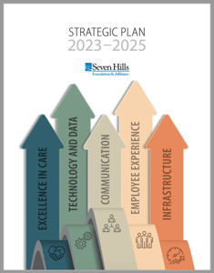 Strategic Plan 23-25 cover